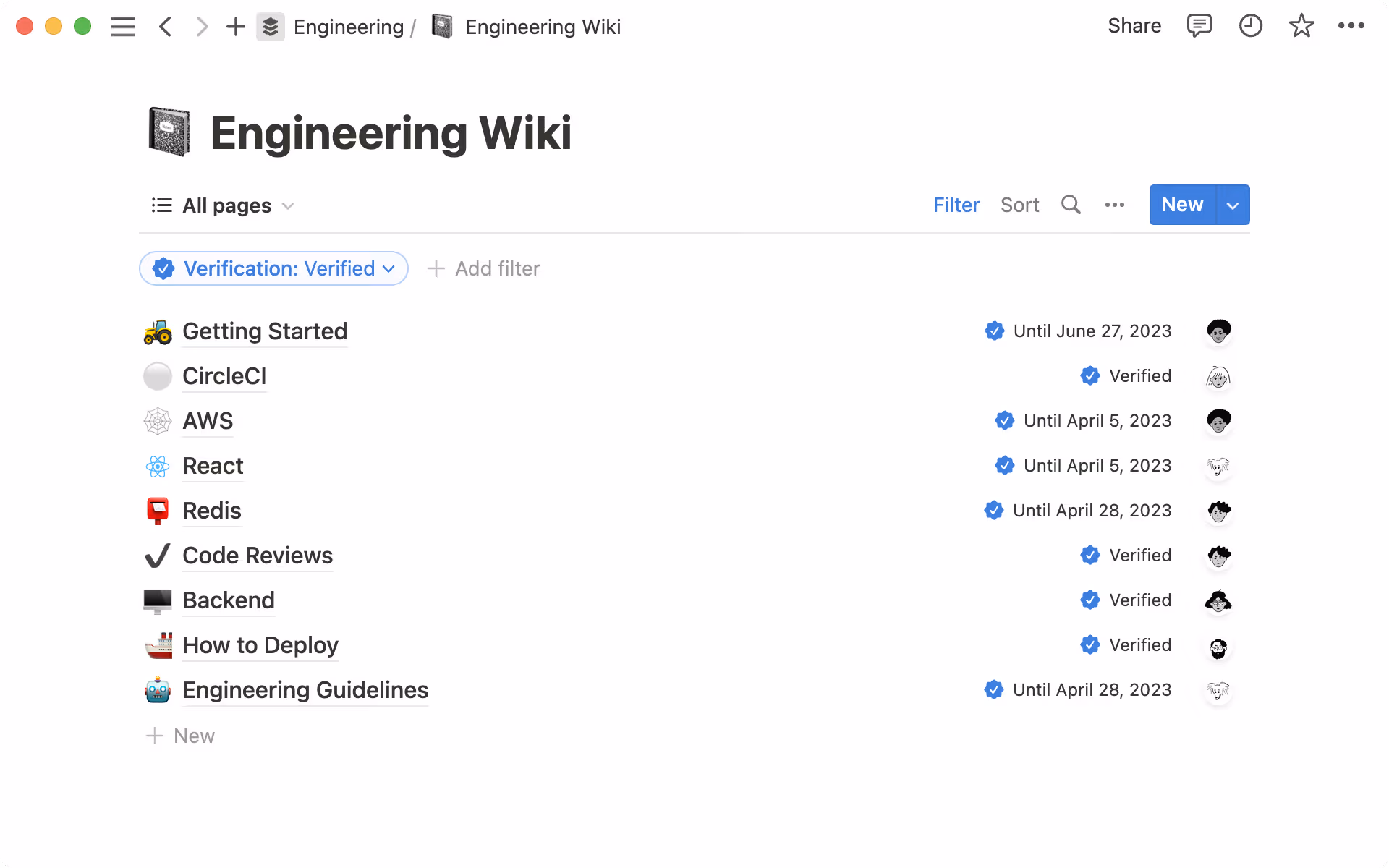 Verifizierte Seiten + Seitenbesitzer/-innen