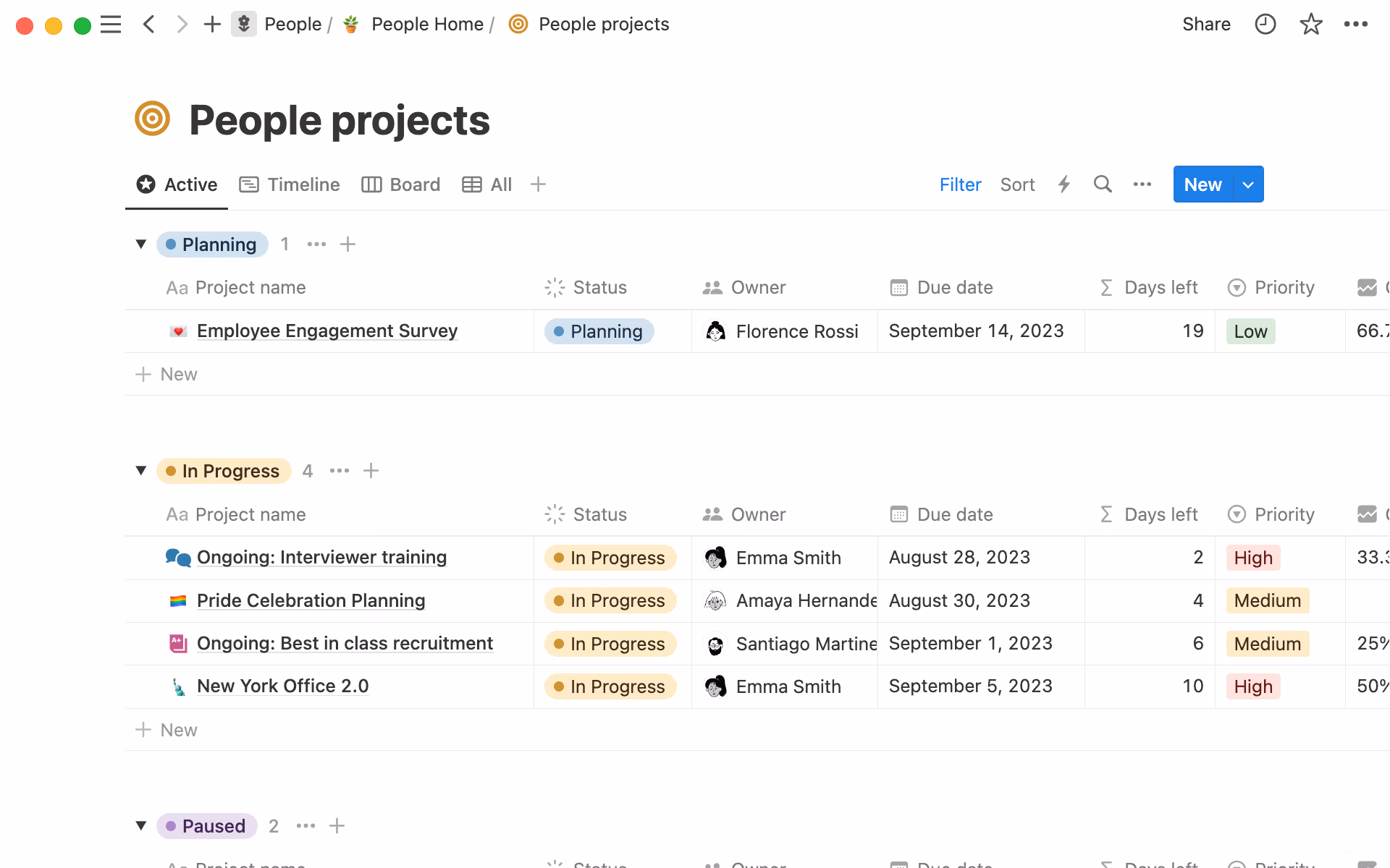 Verwende eine Formel, um zu berechnen, wie viele Tage bis zum Fälligkeitsdatum eines Projekts verbleiben.