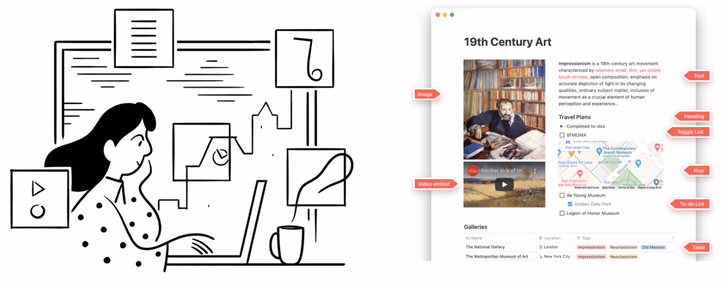 Data Lake initial image
