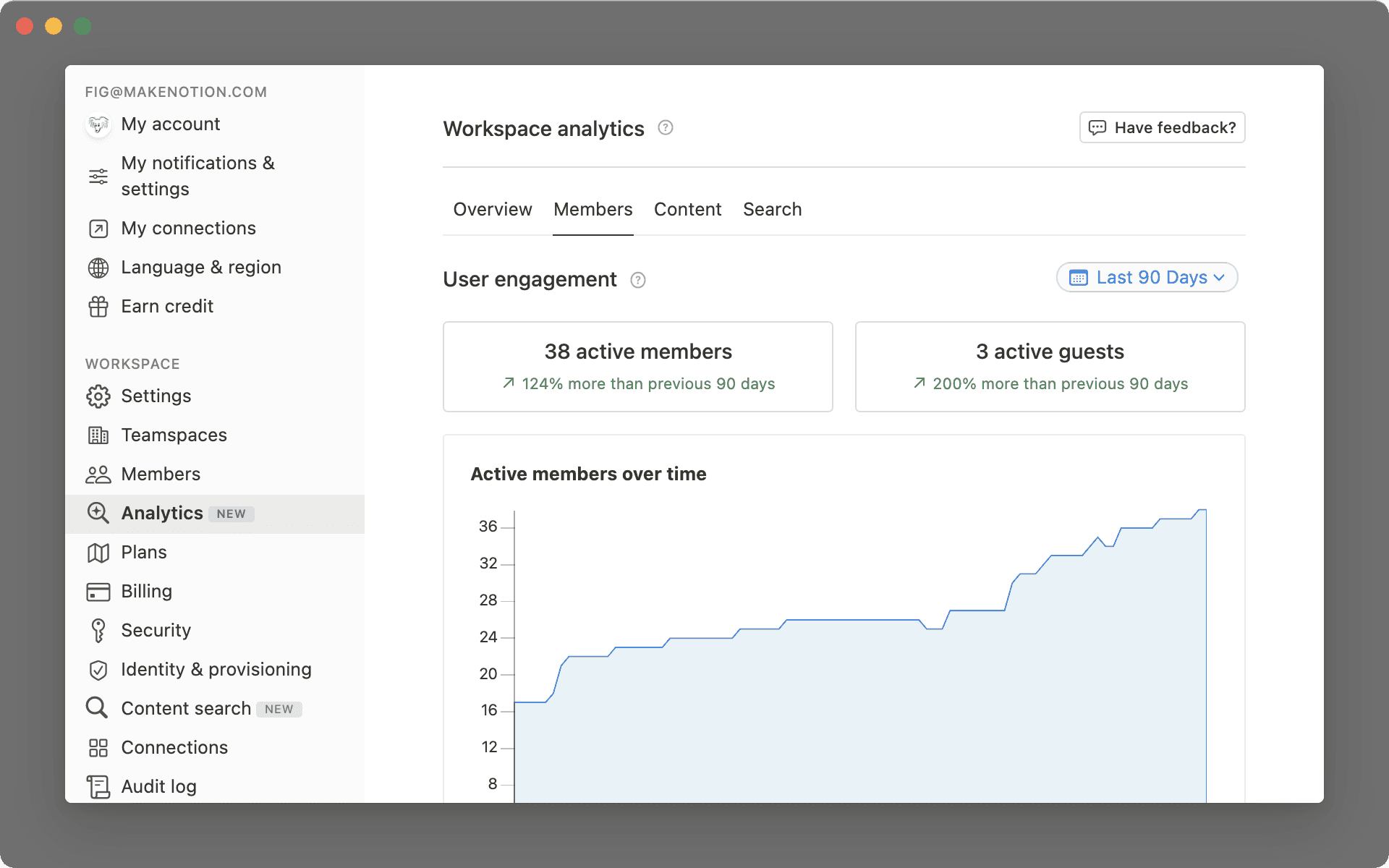Workspace Analytics, Hero-Screenshot