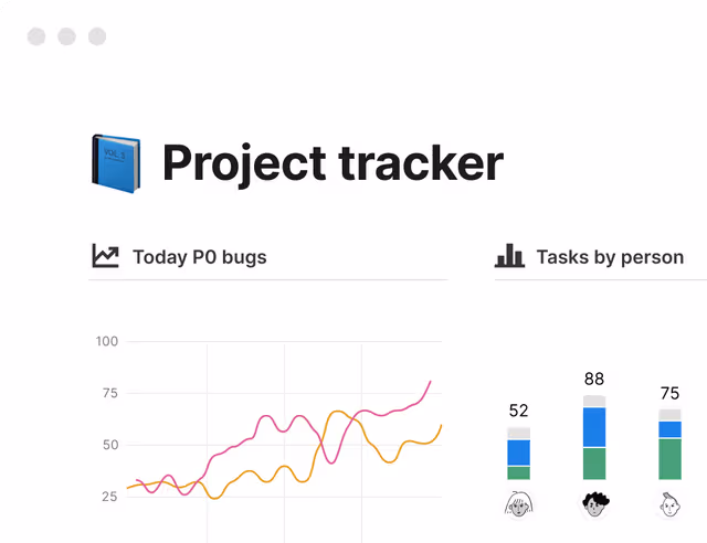 Balkendiagramme und Datenvisualisierung