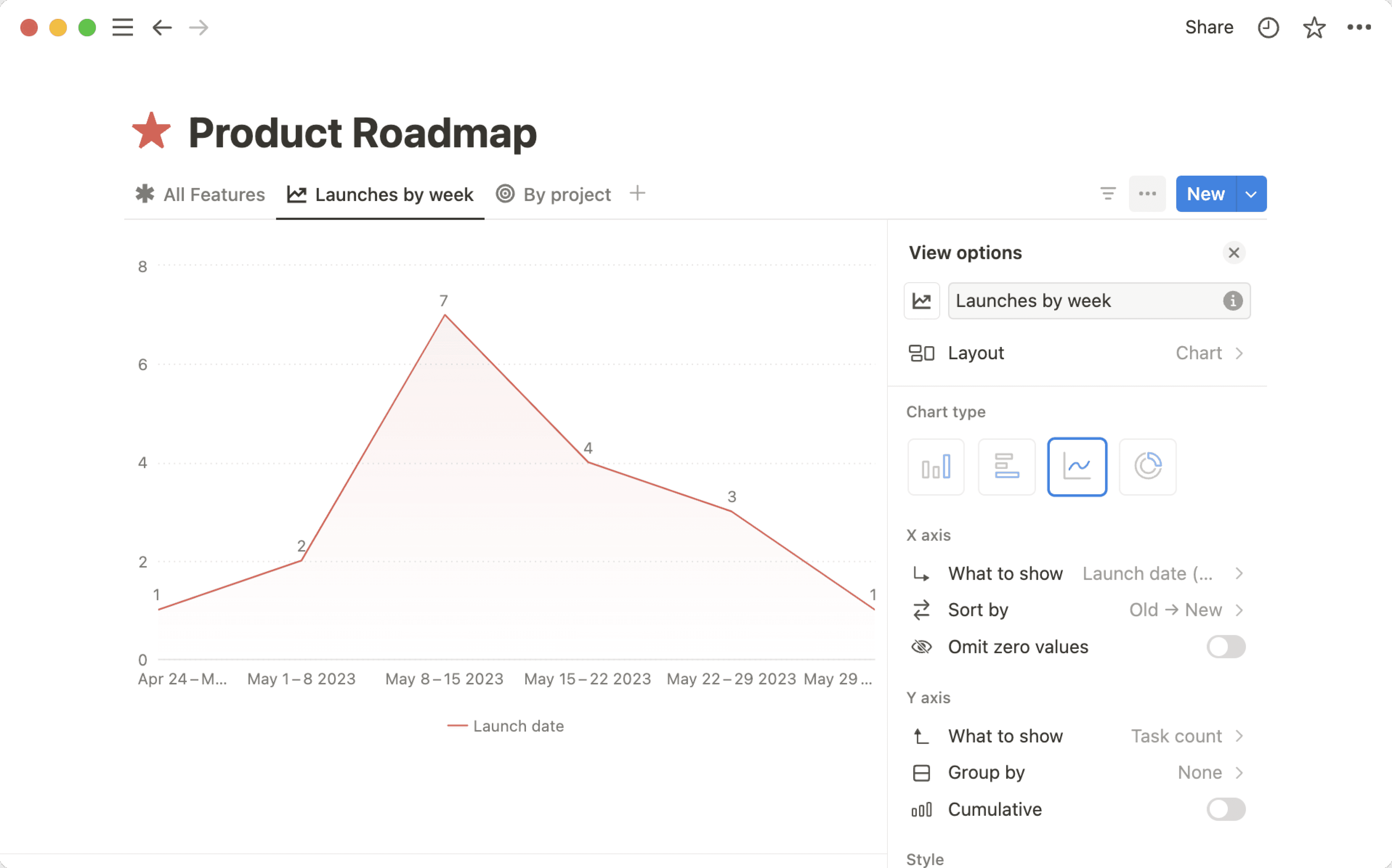 hc: Diagramm anpassen