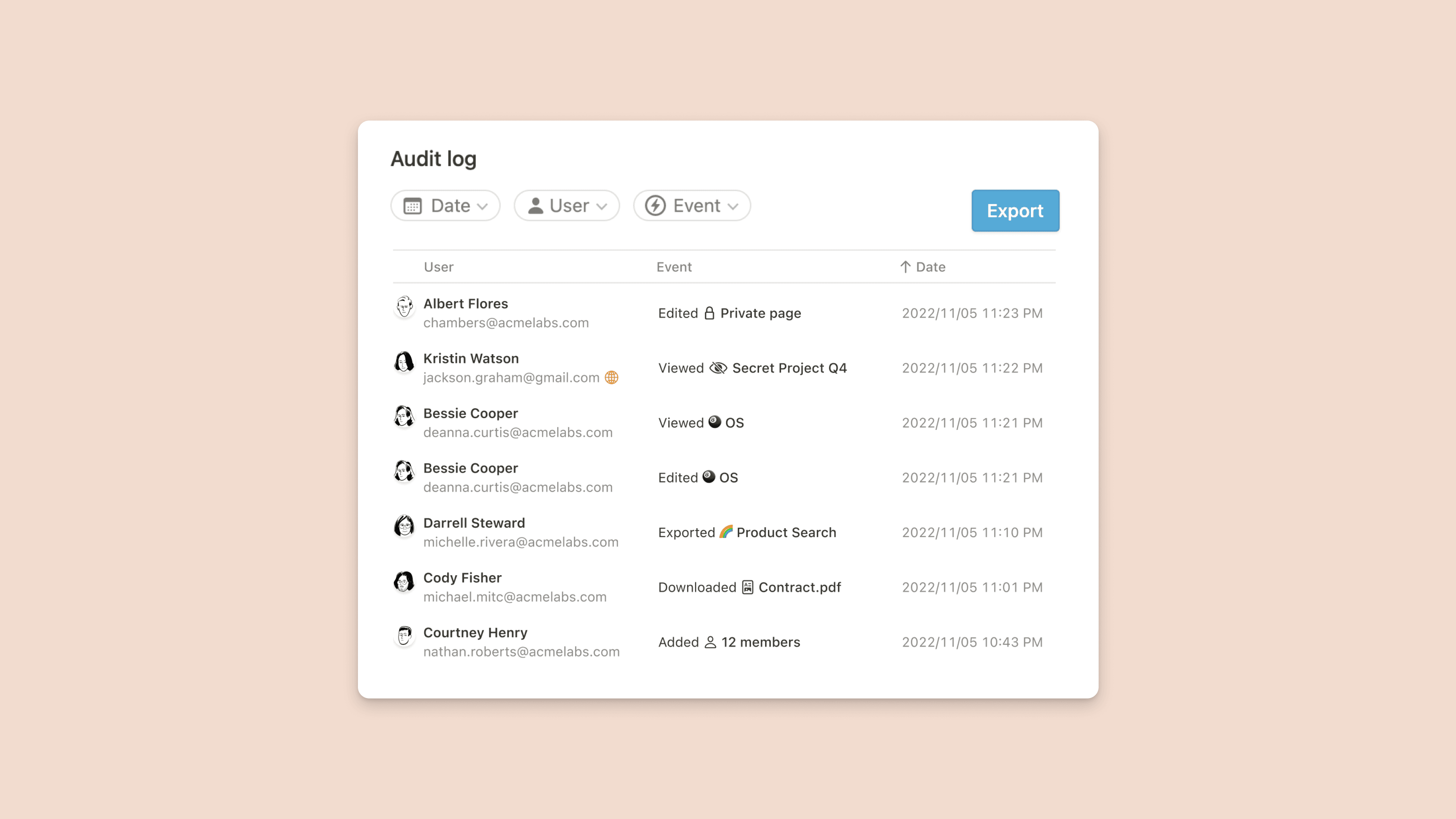 Audit-Protokoll – Hero