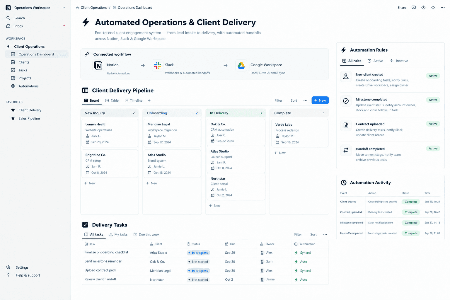 Automated Operations & Client Delivery Pipeline