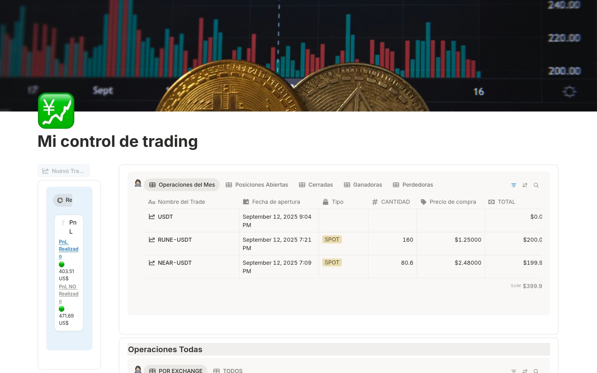 Imagem da coleção track-every-trade