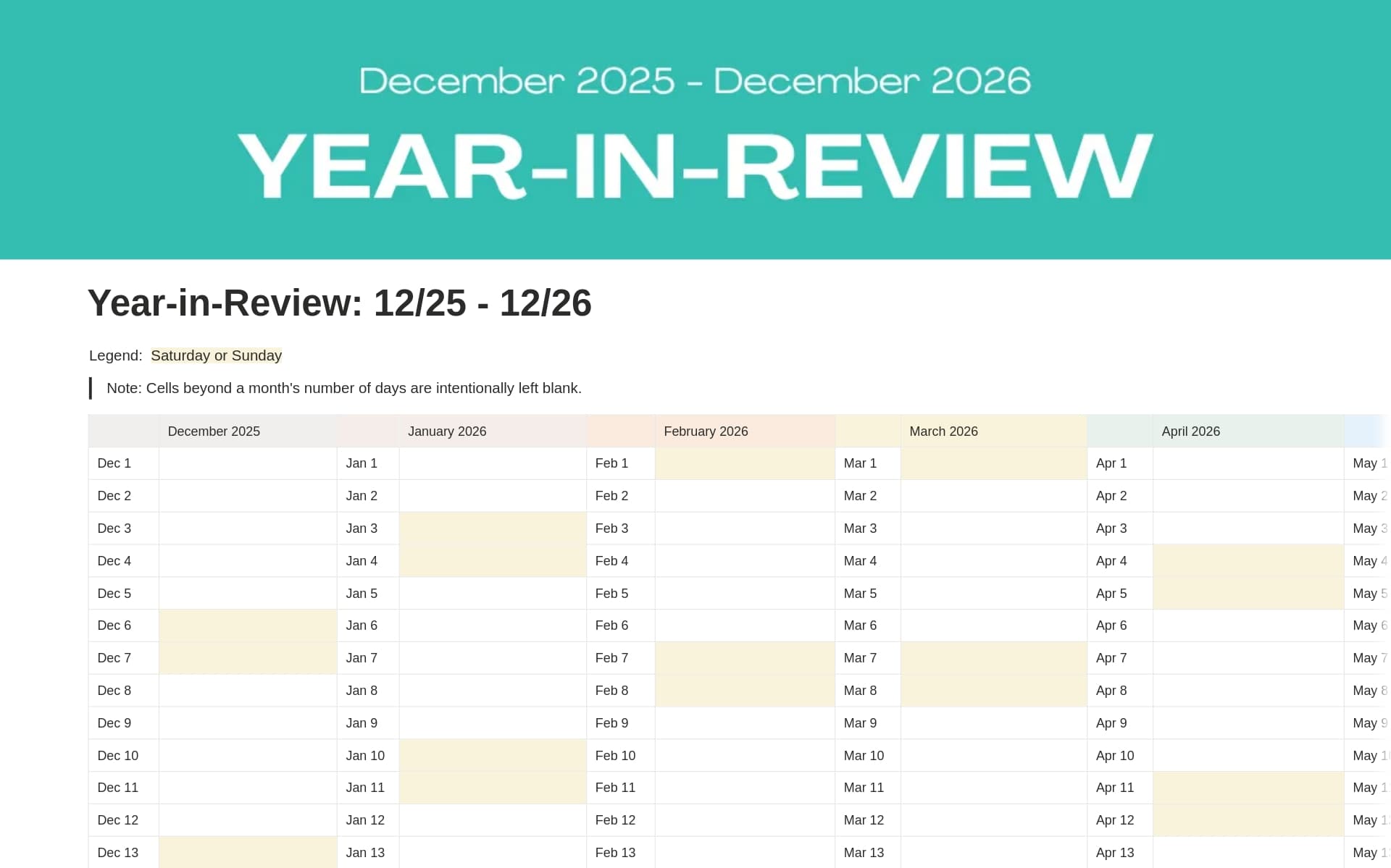 Screenshot der Systems to build your best self-Sammlung von Notion